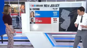 Veronica Beard Arte Crop Pants porté par Savannah Guthrie comme on le voit dans Today le 4 novembre 2025