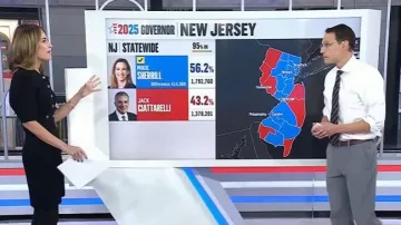 Veronica Beard Lauper Short Sleeve Minidress worn by Savannah Guthrie as seen in Today on November 5, 2025