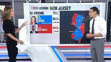 Veronica Beard Lauper Short Sleeve Minidress worn by Savannah Guthrie as seen in Today on November 5, 2025