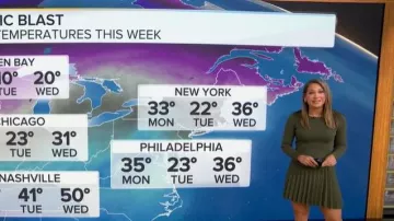 Jason Wu Pleated Long Sleeve Knit Mini Dress worn by Ginger Zee as seen in Good Morning America on January 19, 2026