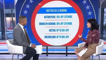 Camisa Rails Kate usada por Vicky Nguyen, como se vio en Today el 13 de febrero de 2026