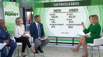 Robe LK Bennett Doris portée par Christine Romans, vue dans l'émission Today le 20 février 2026.