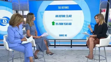 Pantalones cortos elásticos Veronica Beard Jaya usados por Hoda Kotb como se ve en Today with Jenna & Sheinelle el 13 de abril de 2026