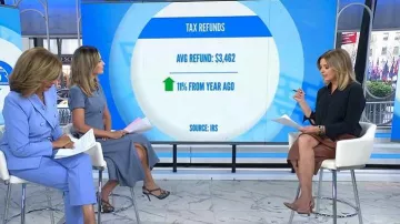 Sandalias de cuero tachonadas Prada que lleva Savannah Guthrie tal como se ve en Today, el 13 de abril de 2026