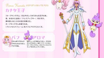 The shoes of Kanata in Fresh Pretty Cure!