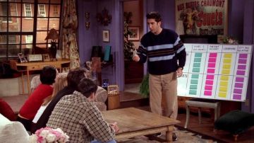 L'affiche "Jouets" de l'appartement de Monica Geller (Courtney Cox) dans la série Friends