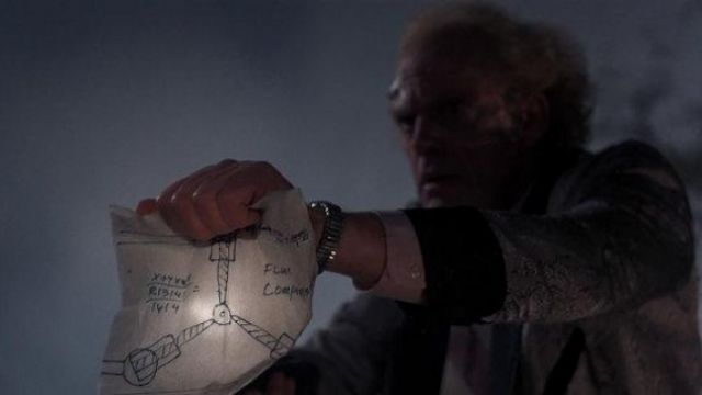 The diagram of the unit of time in Back to the future