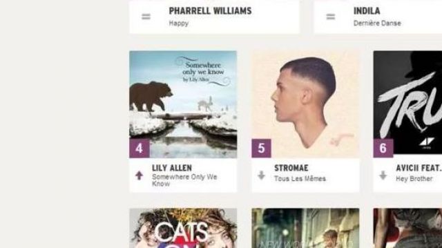 LILY ALLEN: SOMEWHERE ONLY WE KNOW