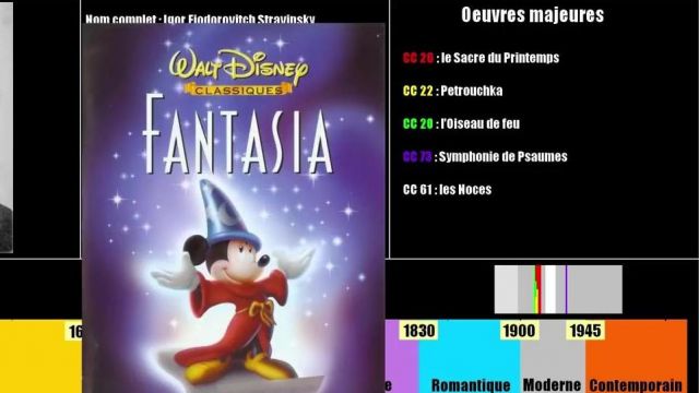 DVD Fantasia seen in Point Culture : Introduction to the "classical" music of Linksthesun