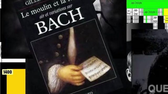 Book The Mill and the river seen in Point Culture : Introduction to the "classical" music of Linksthesun