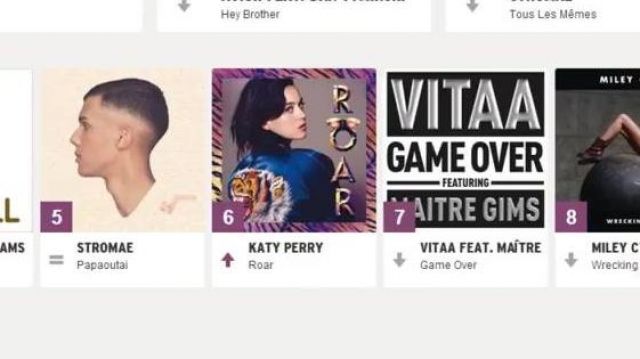 Song Roar view in Formidable - Stromae (critique) (Linksthesun)