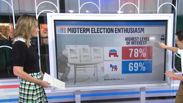 Creatures Of The Wind Scarlet Skirt worn by Savannah Guthrie as seen in Today on October 24, 2022