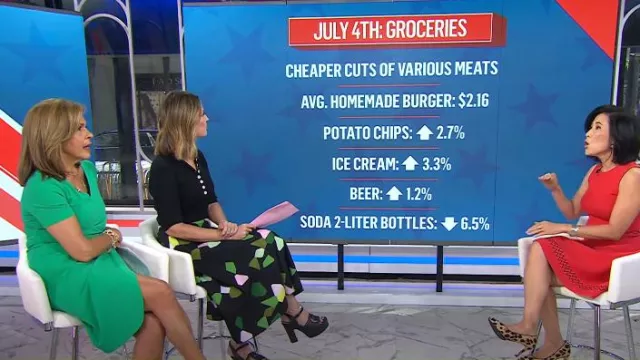 Gucci Cutout Platform Heeled Sandals worn by Savannah Guthrie as seen in Today on June 27, 2024