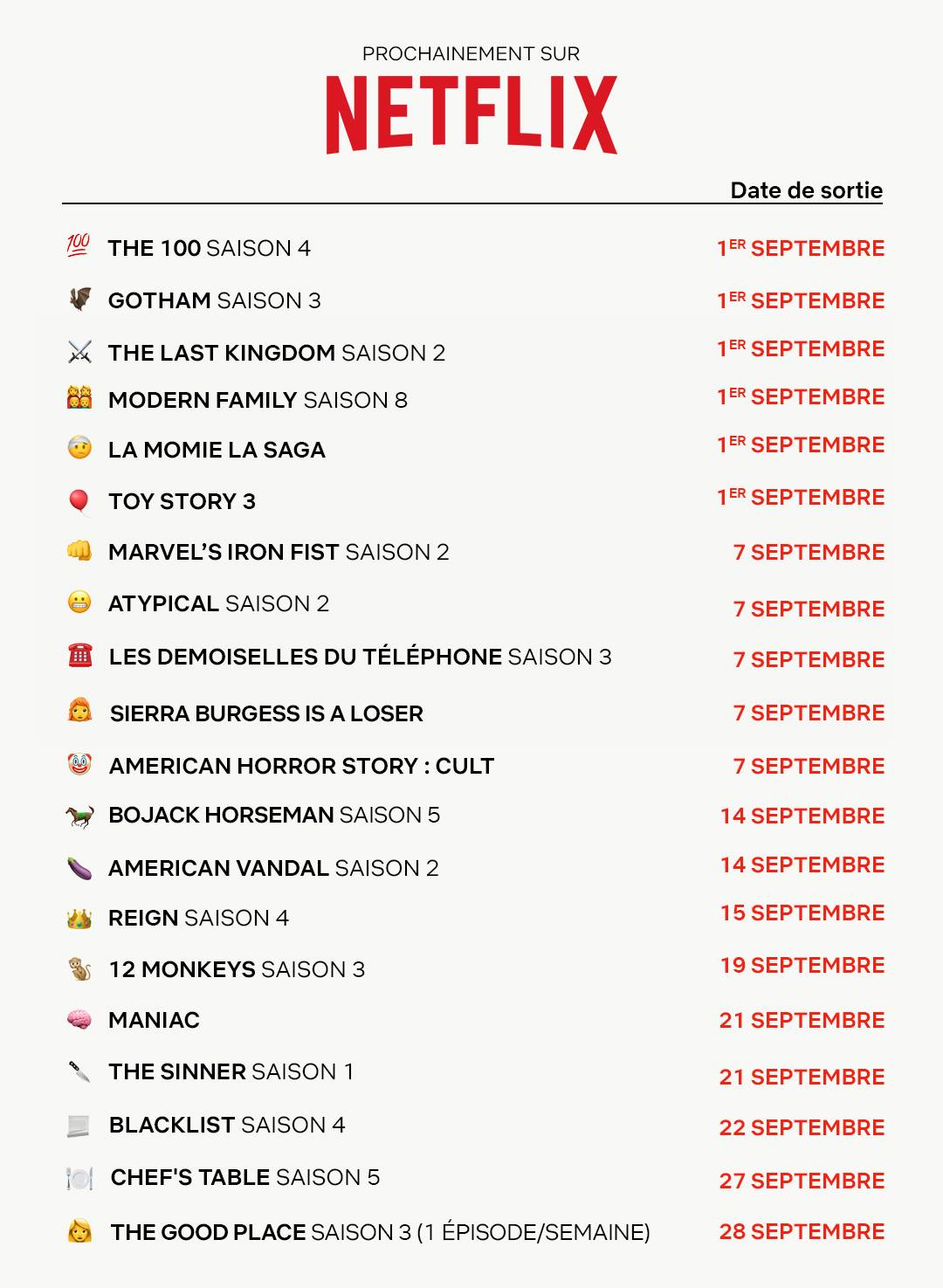 Отличный список. Чек лист сериалов Нетфликс. Список сериалов от Netflix. Сериалы Нетфликс список всех. Netflix фильмы сериалы список.