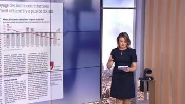 La robe bleu marine portée par Pascale de La Tour du Pin dans La matinale de LCI du 24 mai 2019